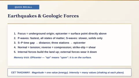 Slide 92