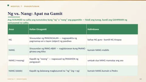 Slide 110