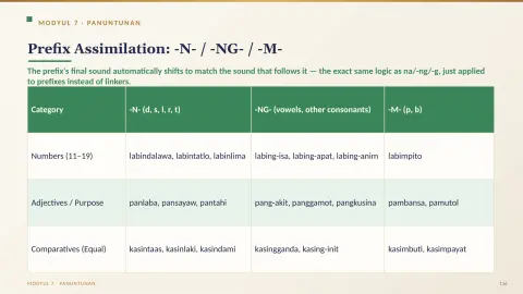 Slide 118