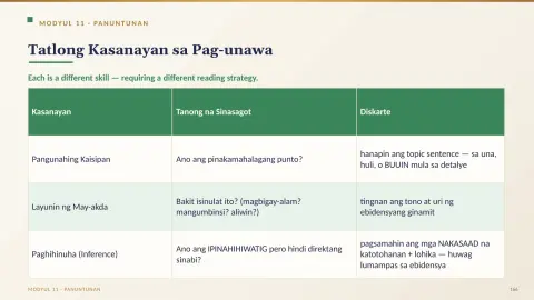 Slide 168