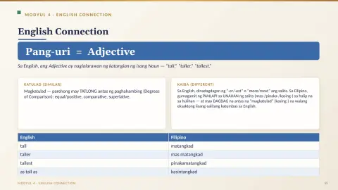 Slide 57