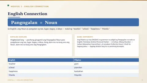Slide 7