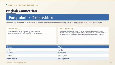 Slide 70