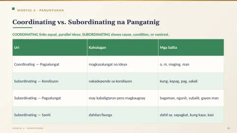 Slide 87