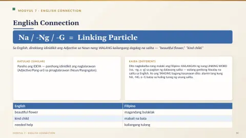 Slide 96