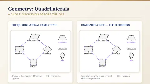 Slide 10