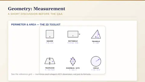 Slide 19