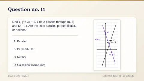 Slide 33