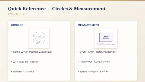 Slide 40