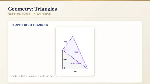 Slide 7