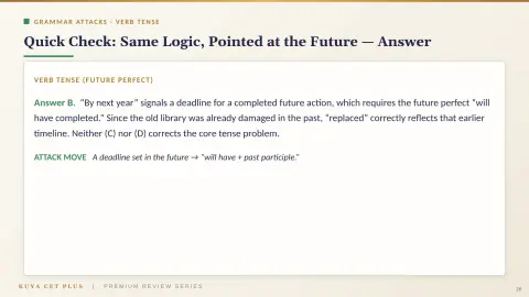 Slide 30