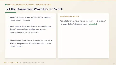 Slide 57