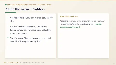 Slide 68
