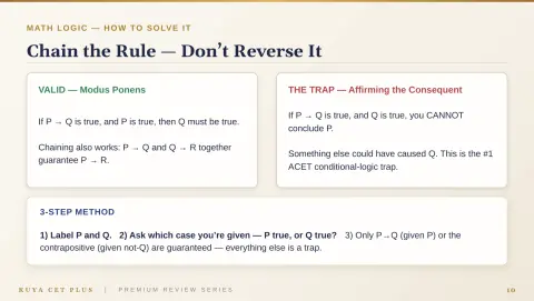 Slide 10