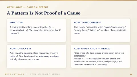 Slide 14