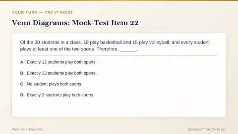 Slide 22