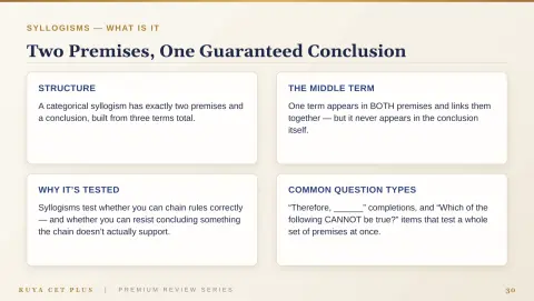 Slide 30