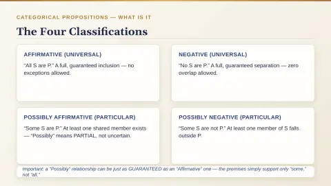 Slide 35