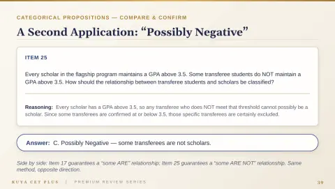 Slide 39