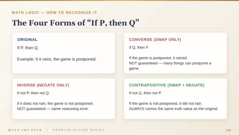 Slide 9