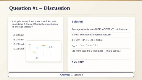 Slide 10