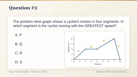 Slide 12