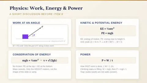 Slide 29