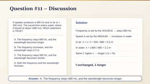 Slide 40