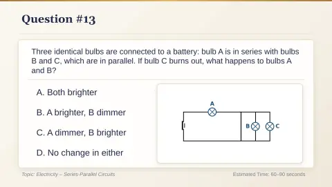 Slide 46