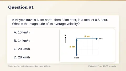 Slide 9