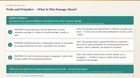 Slide 15