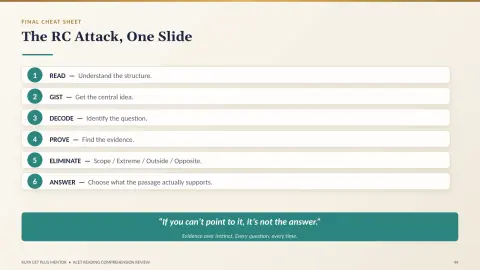 Slide 48