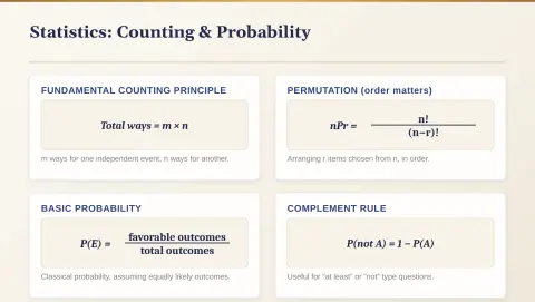 Slide 28