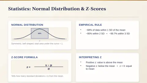 Slide 33