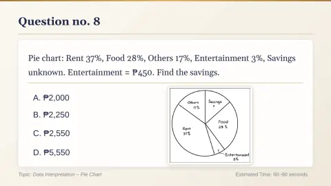 Slide 34